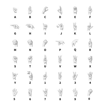 Sign language interpreter, latin alphabet grayscale signs on white