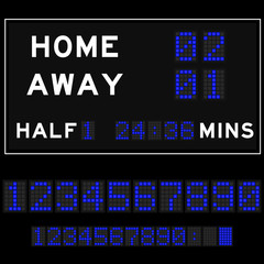 Score board with blue square digital led font background