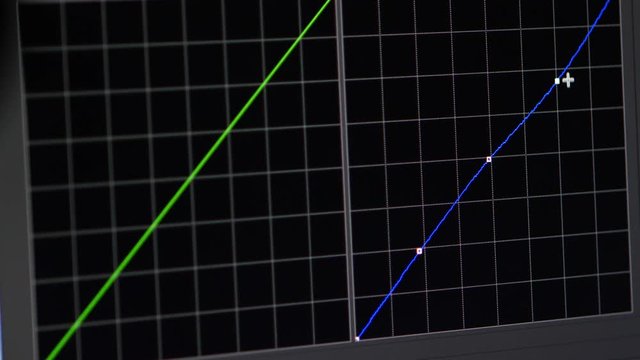 Curves Video Editing