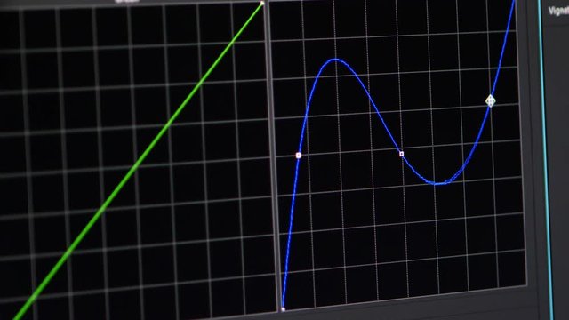 Curves Video Editing