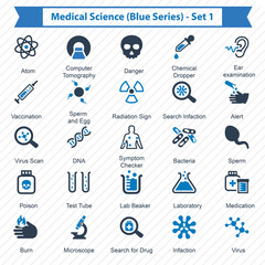 Medical Science (Blue Series) - Set 1
