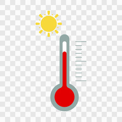 thermometer