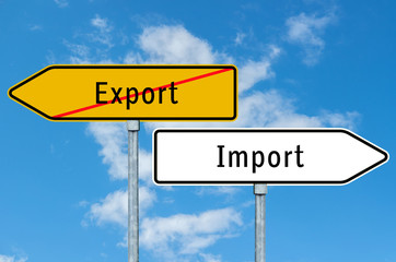 Wegweiser Export und Import