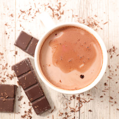 hot milk with cocoa