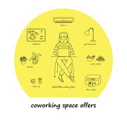 What coworking office space offers vector