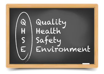 Naklejka premium Blackboard QHSE Term