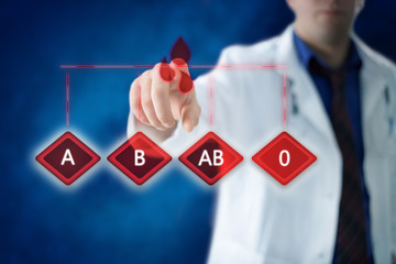 Blood type medical concept with doctor in the background
