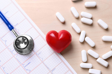 Stethoscope, pills and red heart with paper electrocardiogram