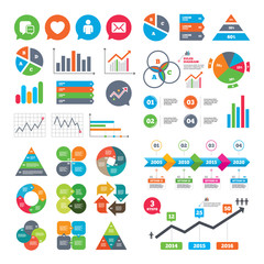 Business charts. Growth graph. Social media icons. Chat speech bubble and Mail messages symbols. Love heart sign. Human person profile. Market report presentation. Vector