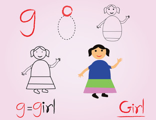 Comic alphabet, Comic font, G