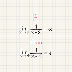 Math equation - funny inscription mathematical template