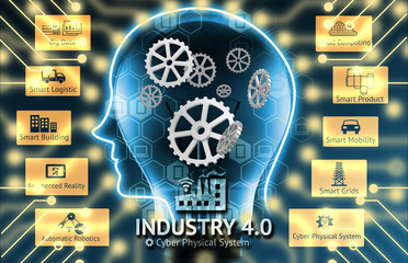 Industry 4.0 Cyber Physical Systems concept. Big data,cloud computing,cps,smart logistic,augmented reality,smart building,automatic robotics,smart grids icons and robot head gear , 3d rendering