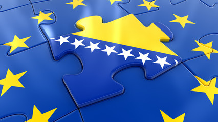Bosnia and Herzegovina Jigsaw as part of EU 
