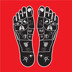 foot massage print for body parts guide