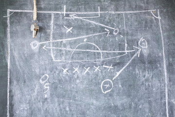 soccer or football tactical diagram for a free kick,whistle,copy space