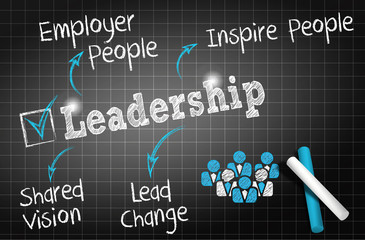 chalkboard draw : leadership