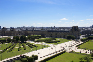 Fototapeta na wymiar Aerial view of people enjoying sunny weather at Jardin Des Tuileries in Paris. Expansive, 17th-century formal garden dotted with statues, including 18 bronzes by Maillol.