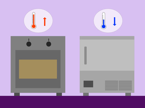 Blast chilling vs oven: low temperature vs warm for cooking