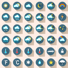 Wheather infographic. Sun, cloud, rain icon.