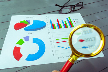 Graphical chart analysis