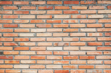 brick wall background texture,ackground material of industry building construction for retro background