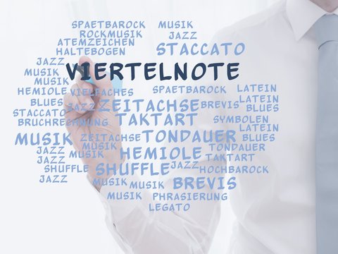 Viertelnote