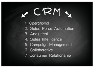 CRM or Customer Relationship Management Concept Process