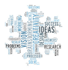 Ideas word cloud