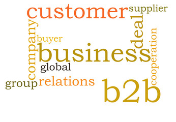 b2b business word cloud