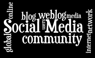 Social Media word cloud