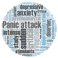 panic attack word cloud