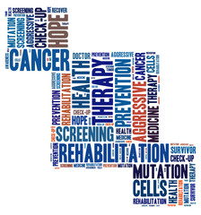 Cancer therapy word cloud