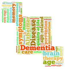 Dementia word cloud
