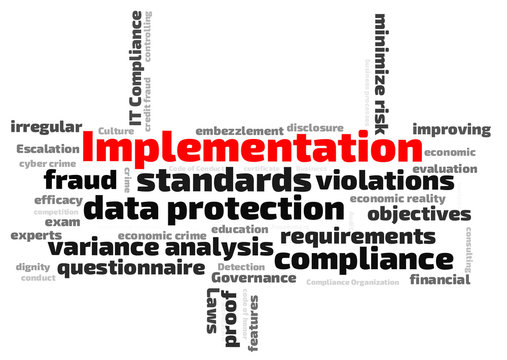 data protection implementation  word cloud