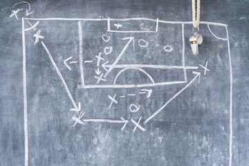 Fototapeta na wymiar football or soccer tactics diagram for a corner, whistle, copy