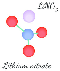 LiNO3 Lithium nitrate molecule