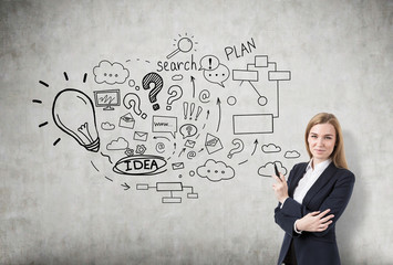 Blond woman with a marker near an internet search sketch on a co
