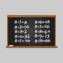 Multiplication table. Number eight row on school chalk board. Educational illustration for kids