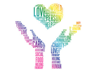 Charity, Donation word cloud collage, concept background