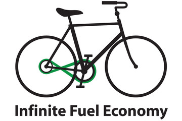 Infinite Fuel Economy 