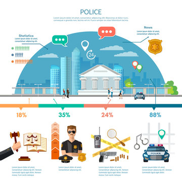 Justice system infographics, courthouse, crime and punishment