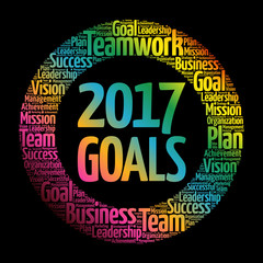 2017 Goals word cloud collage, business concept