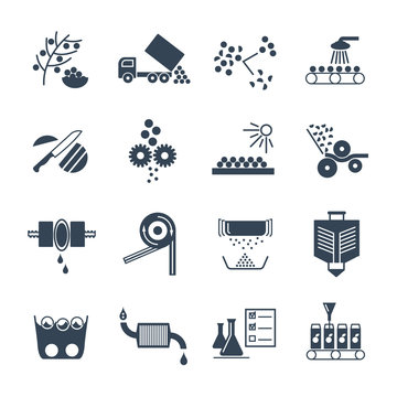 set of black icons manufacture of juice production process