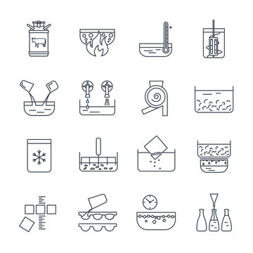 set of thin line icons manufacture of dairy products production