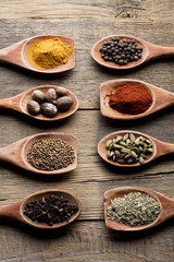 Spices