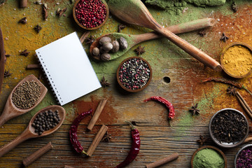 Spices