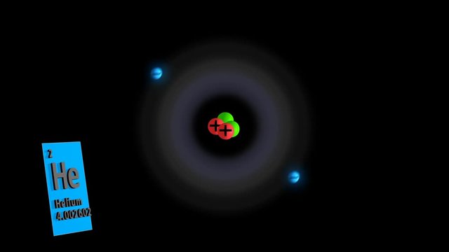 Helium Atom