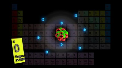 Oxygen with Periodic Table Background