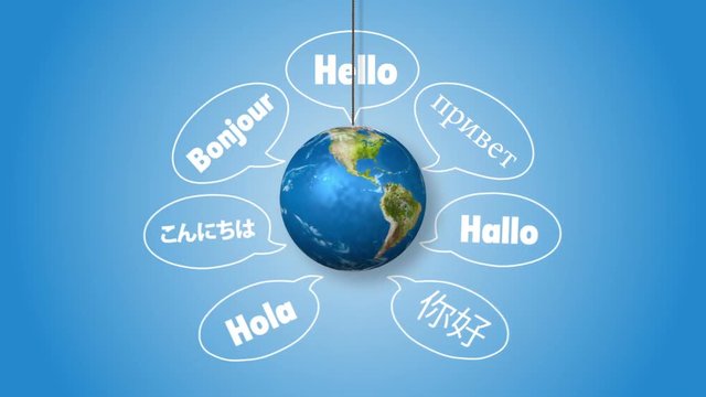 Saying Hello in Different Languages