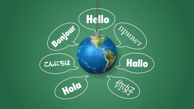 Saying Hello in Different Languages